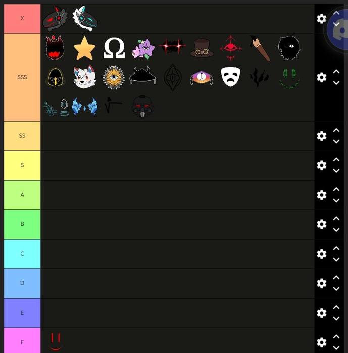 Tier list · llena
