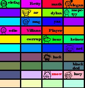 La tabla de colores
