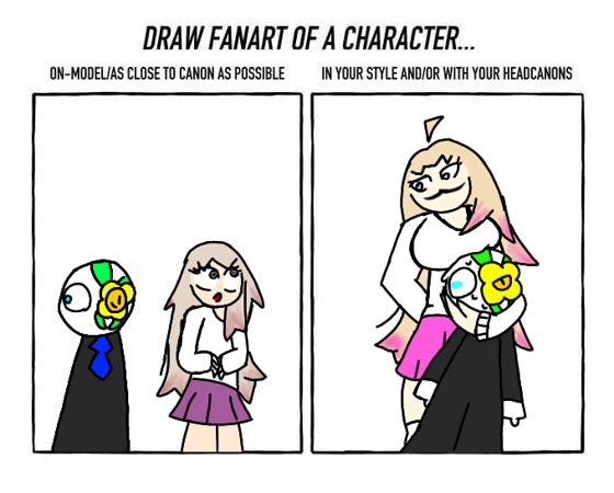 Meme de dos paneles «DRAW FANART OF A CHARACTER»: versión canon y versión propia de dos personajes.