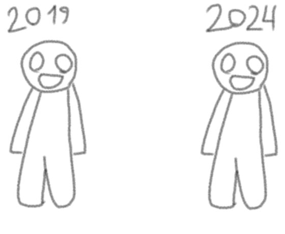 Comparación «2019 / 2024»: la misma figura dibujada dos veces, a lápiz.