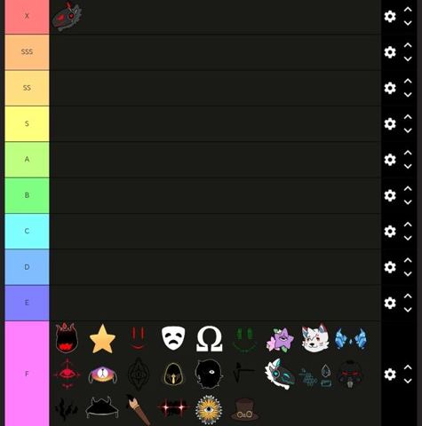 Tier list · variante todos Otra versión, con casi todo el reparto abajo.