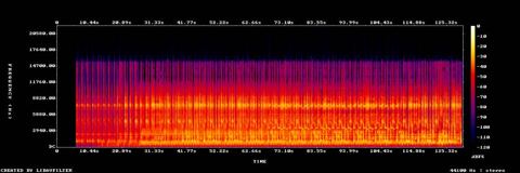 PLAYER · espectrograma 30 may 2022 · 2:10 Lo contrario: densidad máxima desde el primer se
